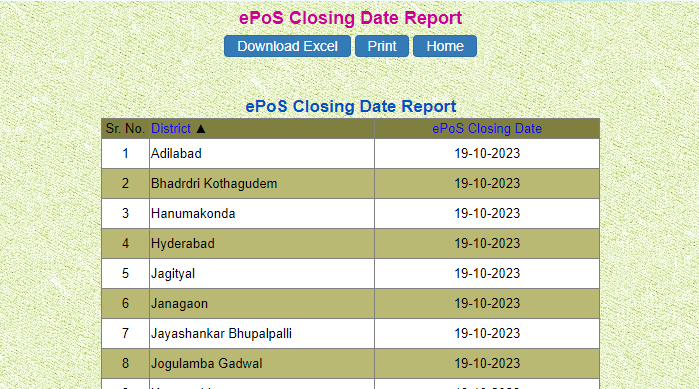 epos closing date report