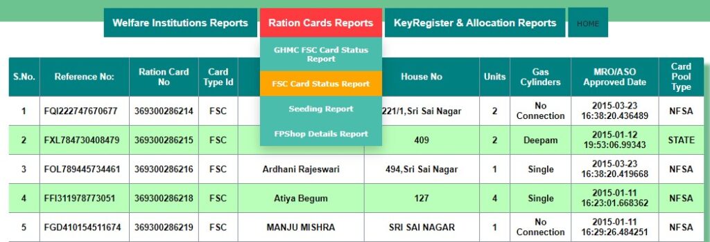 fsc search telangana fsc search with aadhaar number