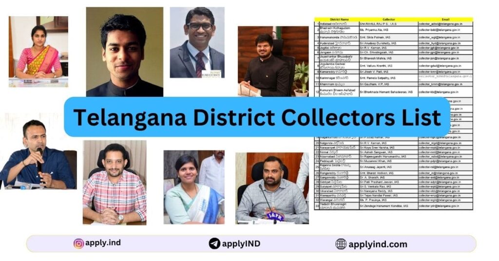 district collectors list of telangana