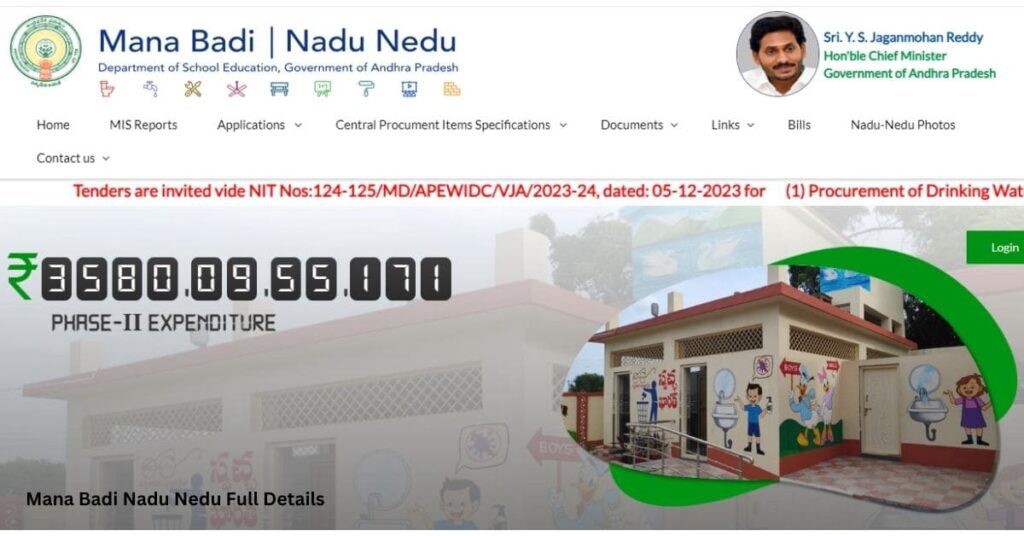 manabadi nadu nedu scheme full details phase 2 login stats
